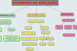 Imagem do Curso